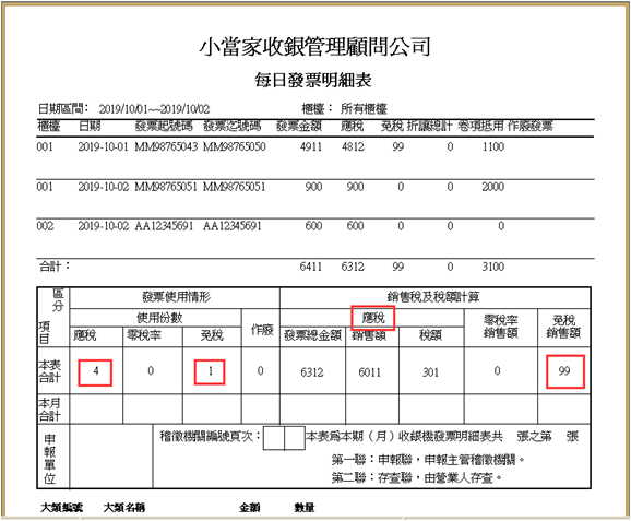 報表分析統計查詢