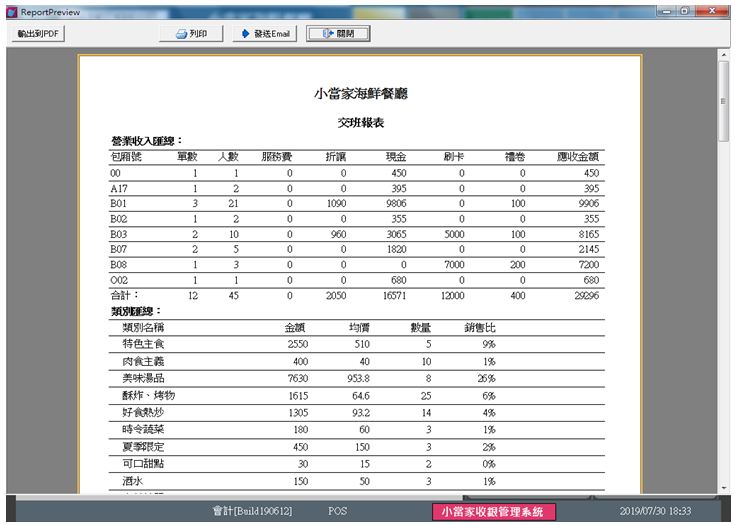 精準帳款明細管理查詢